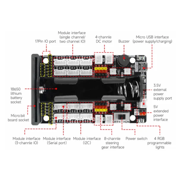 Super:bit V2.0 - Image 2